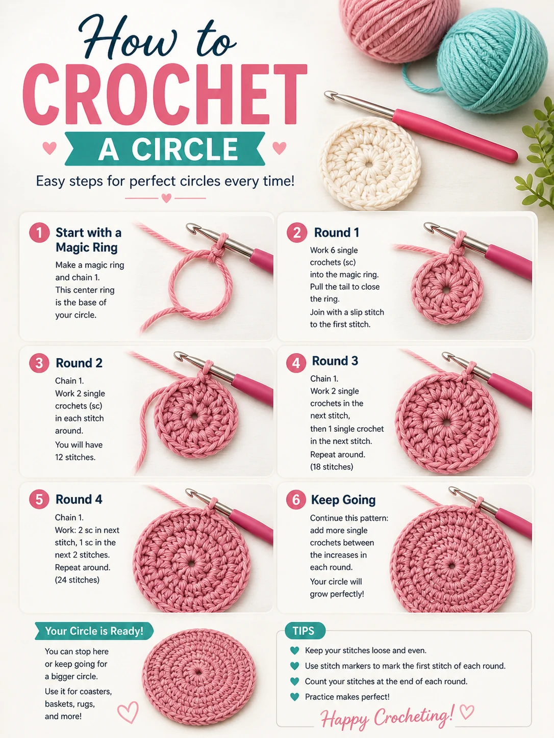 How to Keep Your Circle Flat